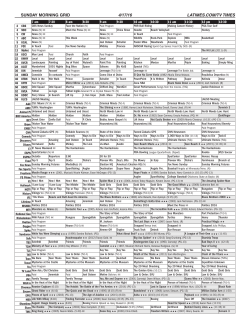 SUNDAY MORNING GRID 4/17/16 LATIMES.COM/TV TIMES