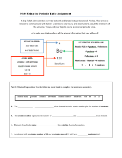 04.04 Using the Periodic Table Assignment