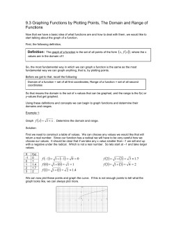 9.3 Graphing Functions by Plotting Points, The Domain and Range