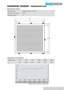 danopanel tangent - perforation data