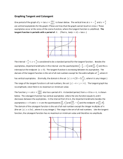Graphing Tangent and Cotangent