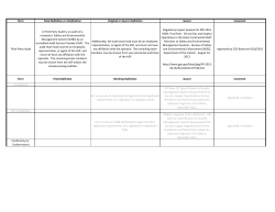 Term Final Definition or Clarification Original or Source