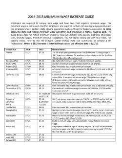 Minimum Wage Chart 2015