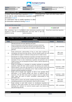 To know- how to solve linear equations Grade C To be able to