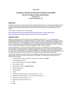 Confidence Intervals for Binomial Proportion Using SAS
