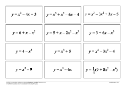 y = x 2 – 4x + 3 y = 6 + x – x y = 4 – x y = x 2 – 9 y = x + x 2 – 6x – 4 y