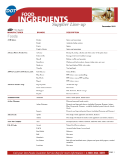 Ingredient Supplier Lineup