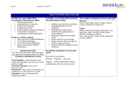 Summer 1 Home Learning Information Sheet