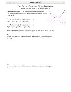 Conic Sections (Parabolas, Ellipses, Hyperbolas)