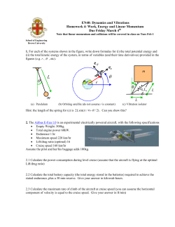 Energy and Linear Momentum for Particles
