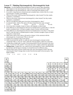 Thinking Electronegatively Papers.pages