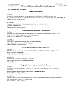 6th Annual Undergraduate Research Symposium Oral Presentation