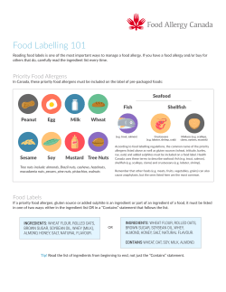 Food Labelling 101