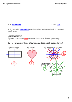 9.4 - Symmetry.notebook