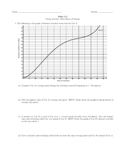 Name: Section: Math 111 Group Activity: More Rates of Change 1