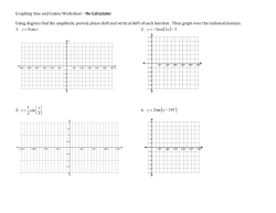 1. y = 5sin x 2. y = −3cos 3x ( )−3 1 2 sin x 3 4. y = 2sin x −135