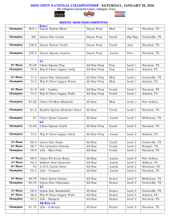 January 30, 2016 - Cheer USA Championships