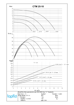 CTM 25-10