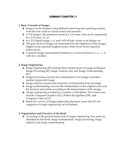 SUMMARY (CHAPTER 1) 1. Basic Concepts of Images