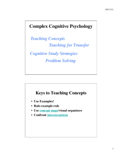 Complex Cognitive Psychology
