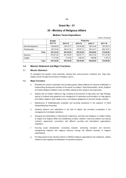 Ministry of Religious Affairs