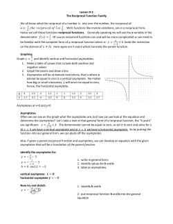 Lesson 9-2 The Reciprocal Function Family We all know what the