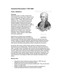 Fads in medicine - Toot Hill School