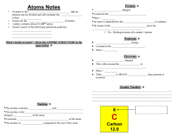 Atoms Notes - Denton ISD