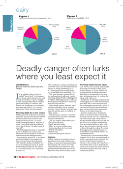 Deadly danger often lurks where you least expect it