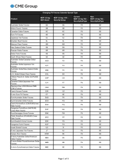 here - CME Group