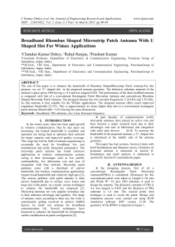 Broadband Rhombus Shaped Microstrip Patch Antenna