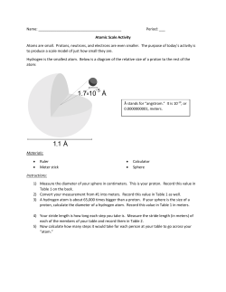 Atomic Scale Activity Atoms are small. Protons