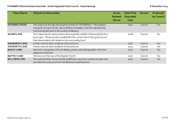 Place Name Historical Information Anzac Related Name Date First