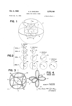 Model for atomic forms