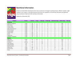 Nutritional Information