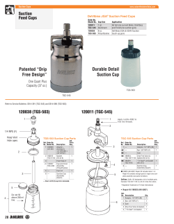 Patented &ldquo;Drip Free Design&rdquo; Durable Detail Suction Cup