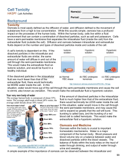 Cell Tonicity LAB