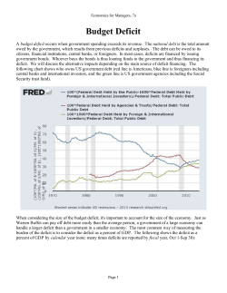 Budget Deficit