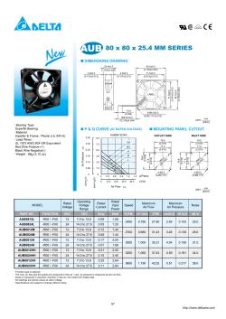 AUB 80 x 80 x 25.4 MM SERIES