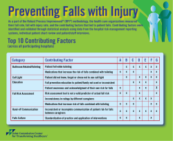Preventing Falls with Injury - The Center for Transforming Healthcare