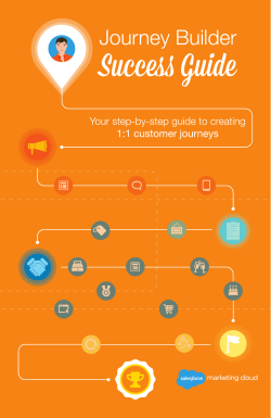 Get the Resource - Salesforce Marketing Cloud
