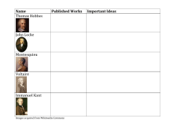 Name Published Works Important Ideas Thomas Hobbes John