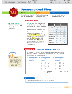 Stem-and-Leaf Plots