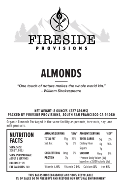 Almonds Nutrition Facts