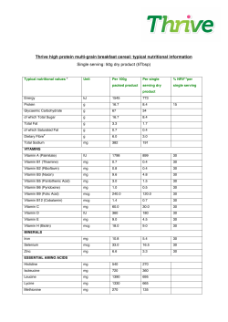 Thrive high protein multi-grain breakfast cereal: typical nutritional