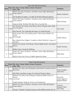 Rank Entry # City, State, County, District, School, Teacher