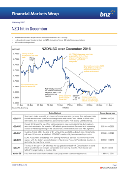 BNZ Financial Markets Wrap