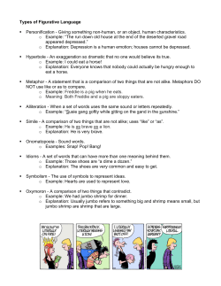 Types of Figurative Language Personification