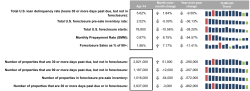 5.62% 1.84% -9.50% 2.02% -5.00% -36.13% 78,800