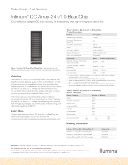 Infinium QC Array-24